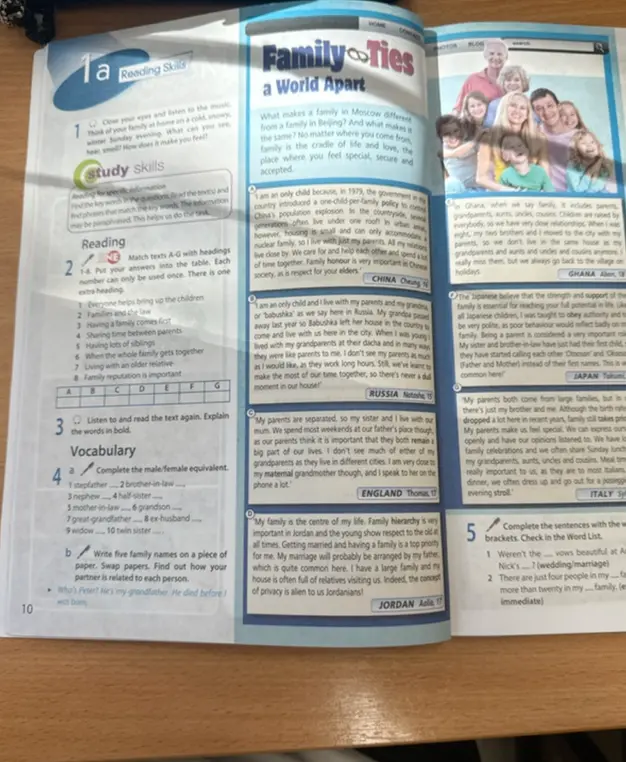 Заполни мужской/женский эквивалент в задании vocabulary.