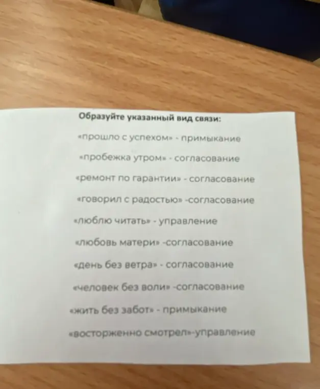 Ты просишь определить вид связи в словосочетаниях: «прошло с успехом».