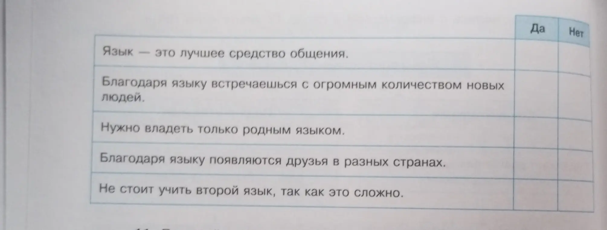 Как ты думаешь, верно ли утверждение, что язык – это лучшее средство общения?
