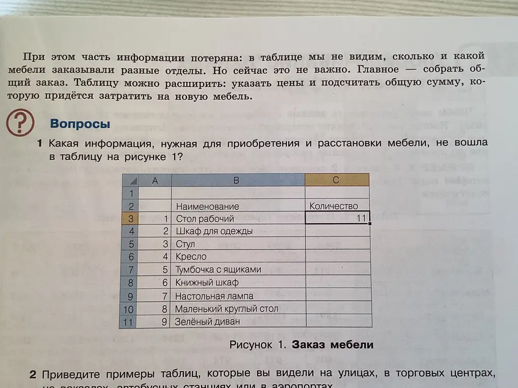 Какая информация, нужная для приобретения и расстановки мебели, не вошла в таблицу на рисунке 1?