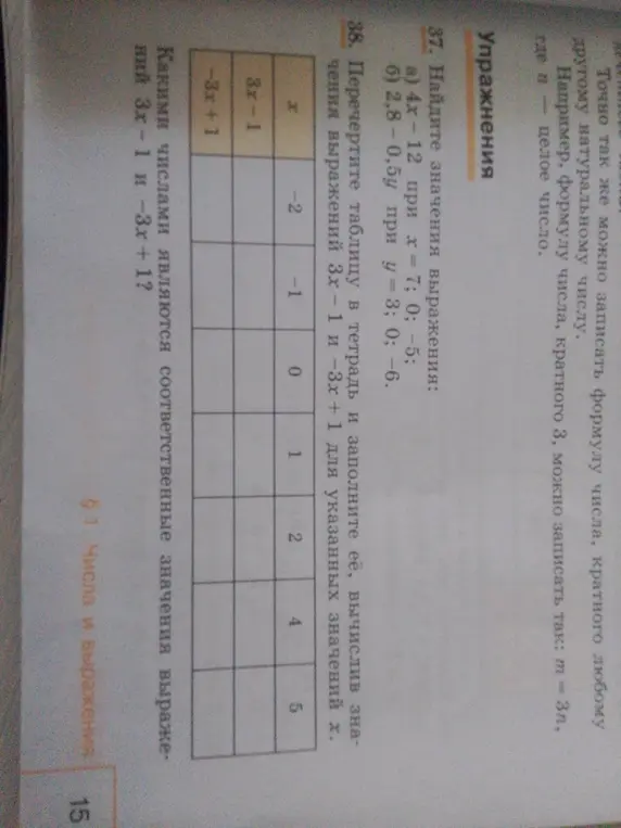 Помоги мне найти значения выражения 4x-12 при x = 7; 0; -5.