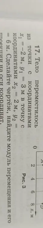 Как найти модуль перемещения тела из точки с координатами x₁ = -2 м, y₁ = 3 м в точку с координатами x₂ = 2 м, y₂ = 6 м и сделать чертёж?