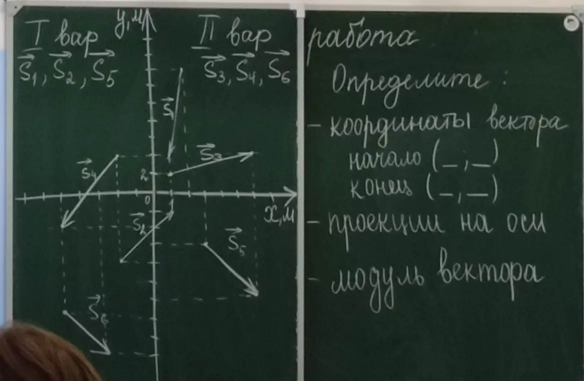 Ты просишь определить координаты вектора, проекции на оси и модуль вектора