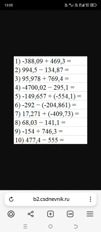 Реши пример -388,09 + 469,3 =