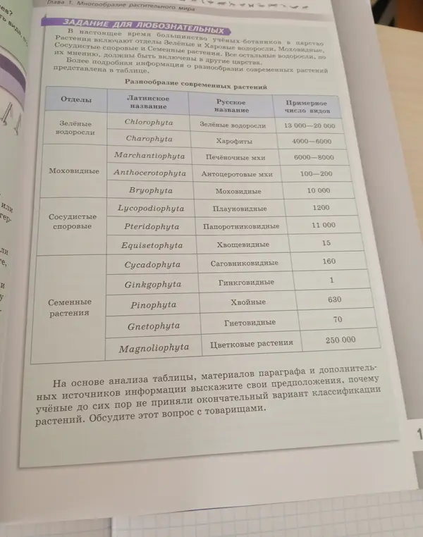 Выскажи свои предположения, почему ученые до сих пор не приняли окончательный вариант классификации растений