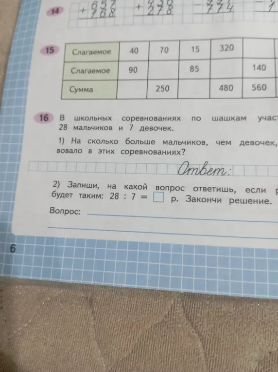 Помоги решить задачу: На сколько больше мальчиков, чем девочек, участвовало в соревнованиях?