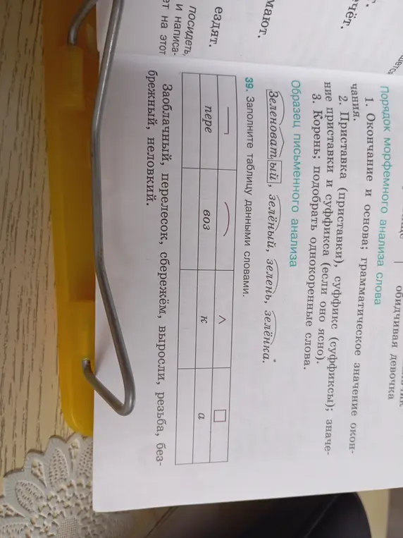 Заполни таблицу данными словами: пере, заоблачный, сбережём