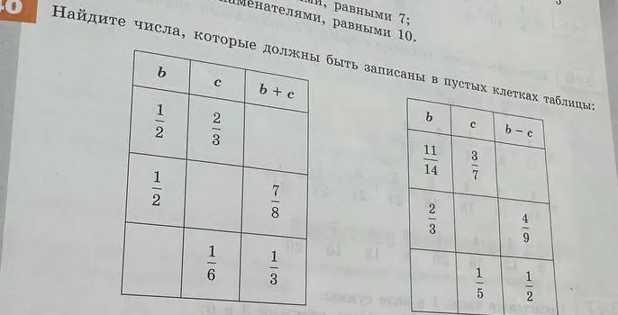 Можешь помочь найти числа, которые должны быть записаны в пустых клетках таблицы?