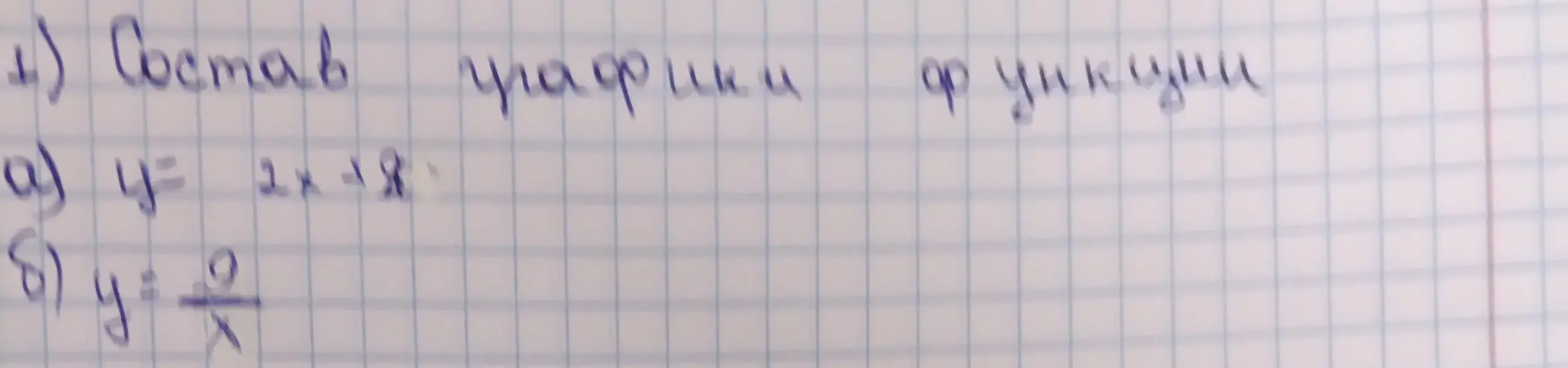 Объясни, как составить графики функций: y = 2x + 8 и y = 2/x