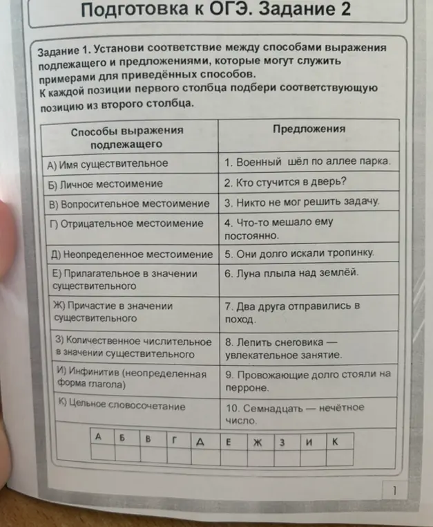 Помоги установить соответствие между способами выражения подлежащего и предложениями в задании 1