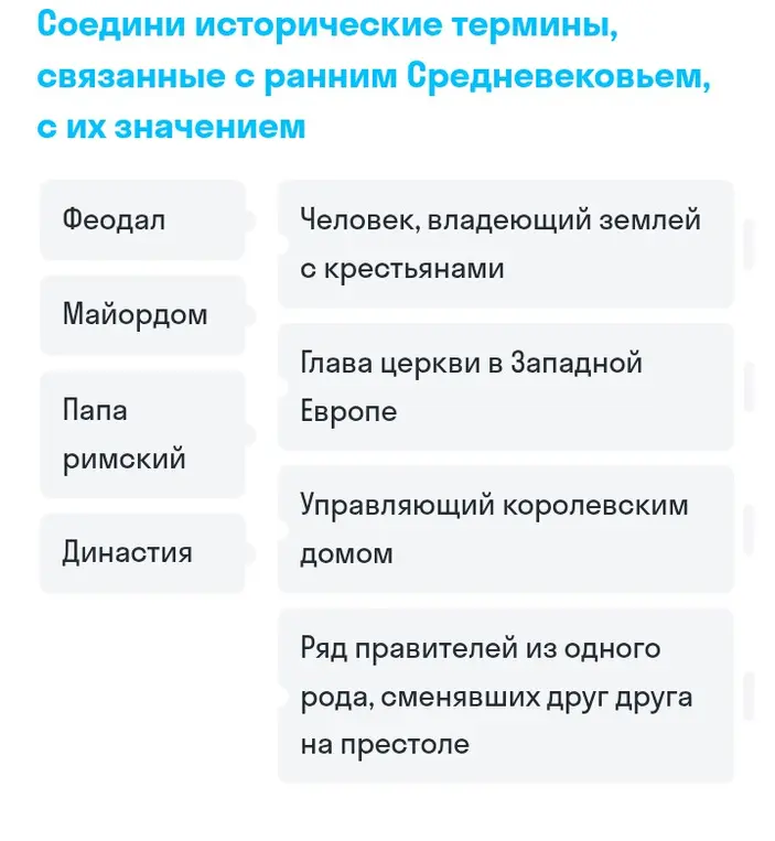 Предложи сопоставить исторические термины, связанные с ранним средневековьем, с их значением