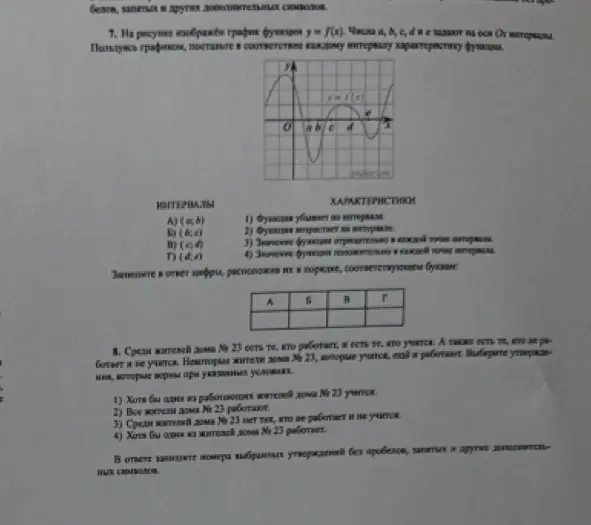 На рисунке изображён график функции y = f(x). Числа a, b, c, d и e задают на оси Ox интервалы. Пользуясь графиком, поставьте в соответствие каждому интервалу характеристику функции. Среди жителей дома № 23 есть те, кто работает, и есть те, кто учится. А также есть те, кто не работает и не учится. Некоторые жители дома № 23, которые учатся, ещё и работают. Выберите утверждения, которые верны при указанных условиях. Хотя бы один из работающих жителей дома № 23 учится.