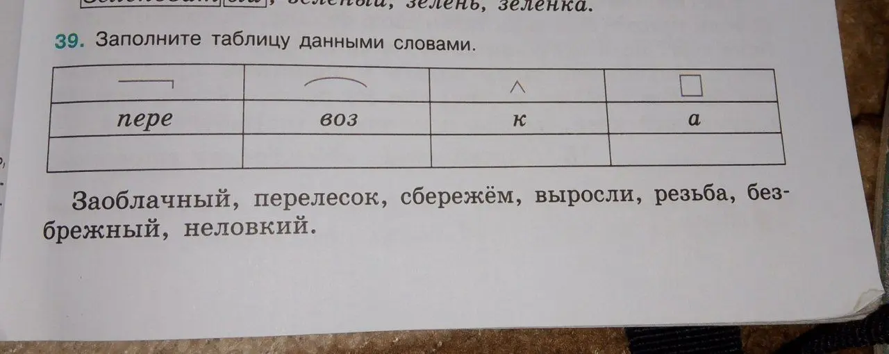 Ты просишь заполнить таблицу словами с приставками пере, воз, к, а