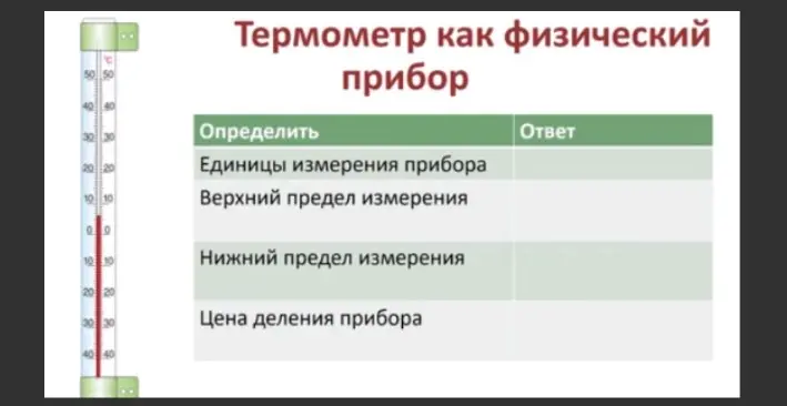 Можешь ли ты определить цену деления прибора на изображении?
