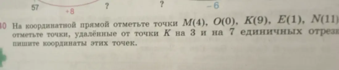 Ты просишь найти координаты точек, удалённых от точки K(9) на координатной прямой на 3 и на 7 единичных отрезков.