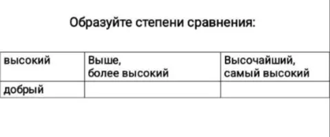Образуй степени сравнения слова 'добрый'