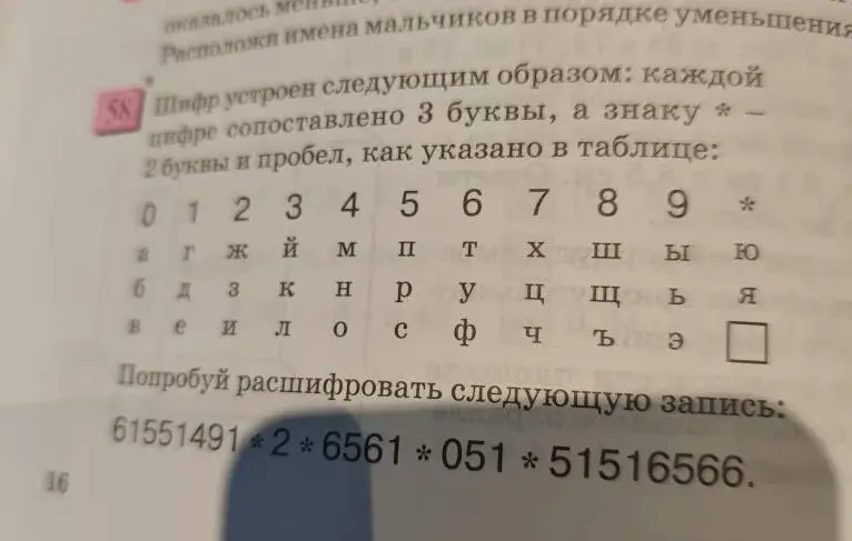 Можешь ли ты расшифровать следующую запись: 61551491*2*6561*051*51516566?