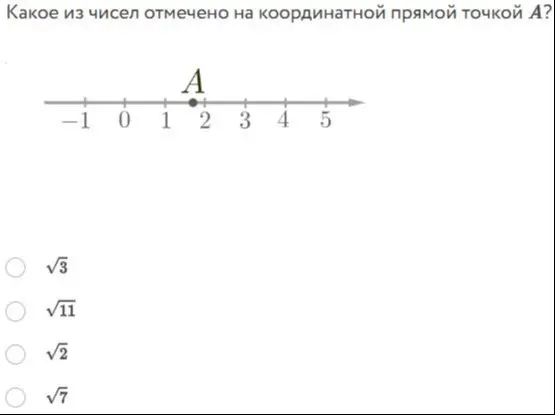 Какое из чисел отмечено на координатной прямой точкой А?