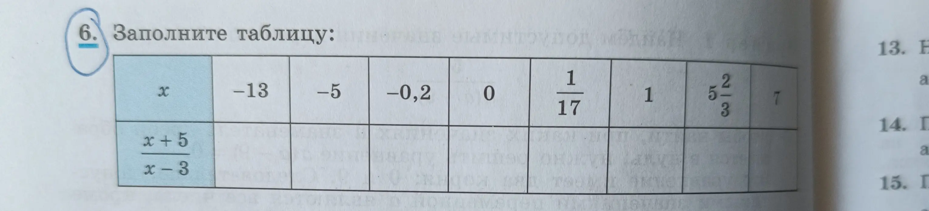 Помоги мне заполнить таблицу, вычислив значения выражения (x+5)/(x-3) для заданных значений x
