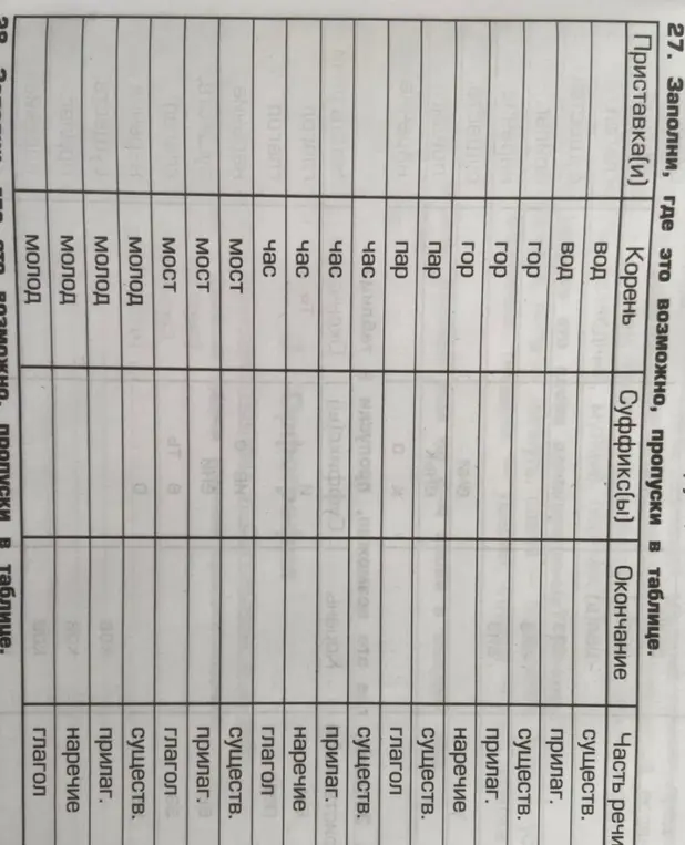 Заполни, где это возможно, пропуски в таблице.