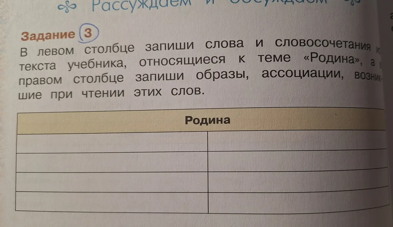 Предложи слова и словосочетания из текста учебника, относящиеся к теме «Родина»