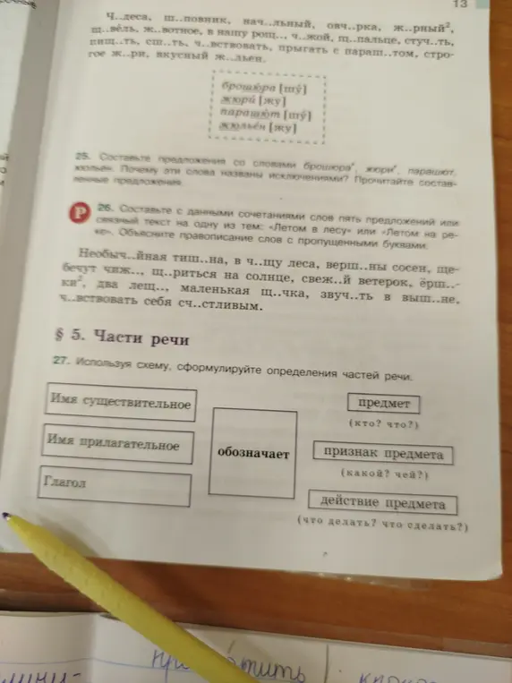 Сформулируй определения частей речи, используя схему