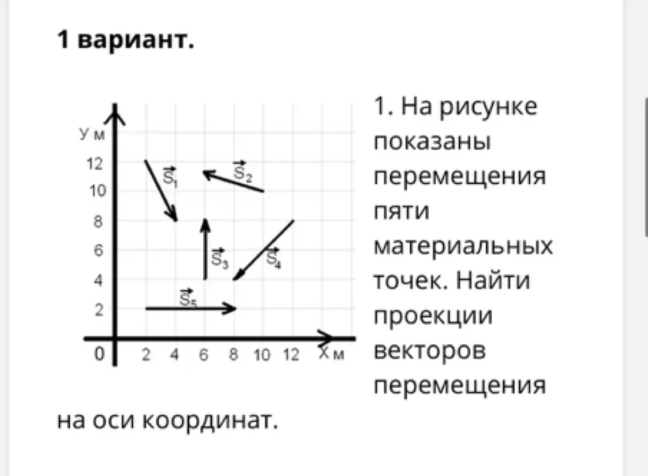 Объясни, как найти проекции векторов перемещения на оси координат на рисунке