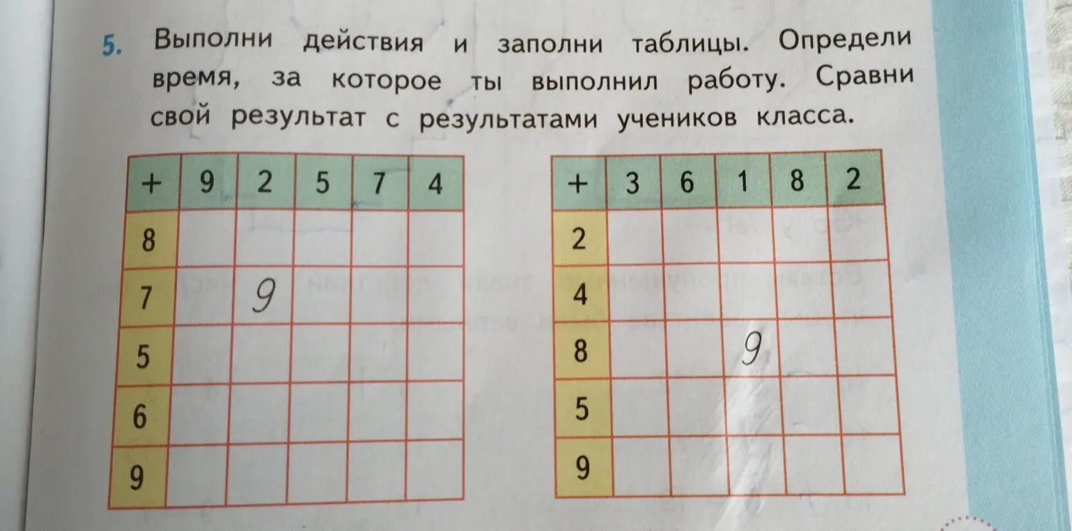 Ты просишь меня выполнить действия и заполнить таблицы