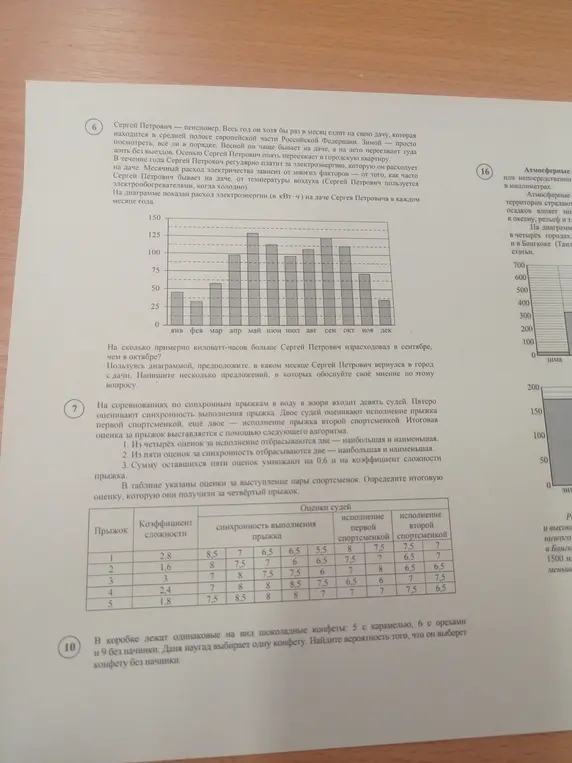 Помоги решить задачи с диаграммой, оценкой прыжков и конфетами без начинки