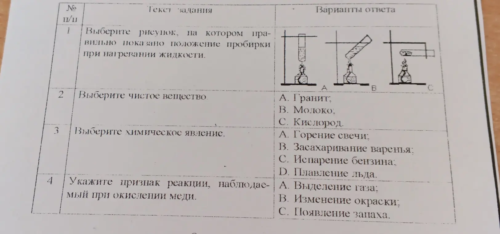 Выбери рисунок, на котором правильно показано положение пробирки при нагревании жидкости.