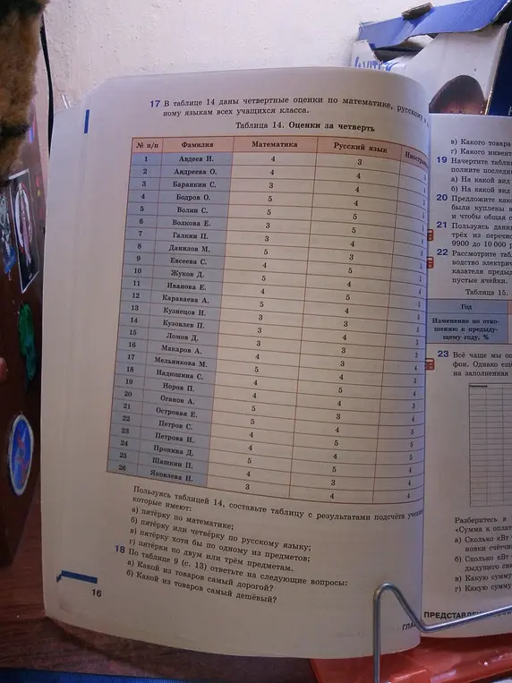 Объясни, как, пользуясь таблицей 14, составить таблицу с результатами подсчёта учеников, которые имеют пятёрку по математике