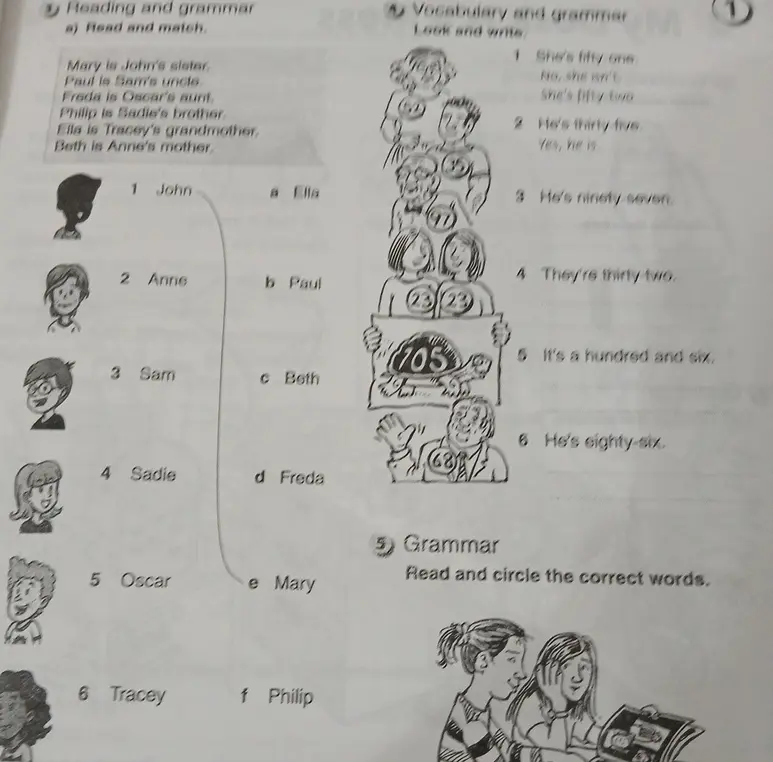 Выполни упражнения Reading and grammar и Vocabulary and grammar.