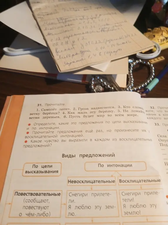 Определи, какие это предложения по цели высказывания и по интонации.