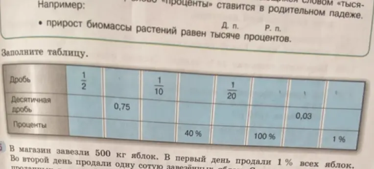 Помоги заполнить таблицу с дробями, десятичными дробями и процентами