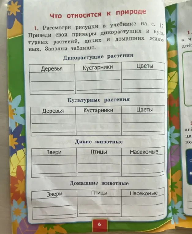Приведи примеры дикорастущих и культурных растений, диких и домашних животных и заполни таблицы