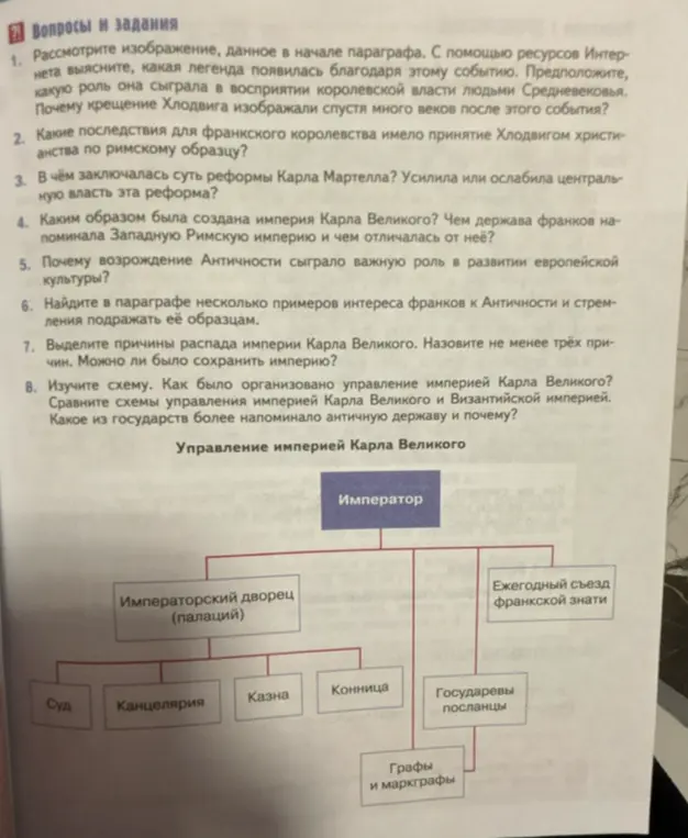 Можешь ответить на вопросы по истории: о легенде крещения Хлодвига, последствиях принятия христианства, реформе Карла Мартелла, создании империи Карла Великого, роли Античности, причинах распада империи и управлении империей Карла Великого?