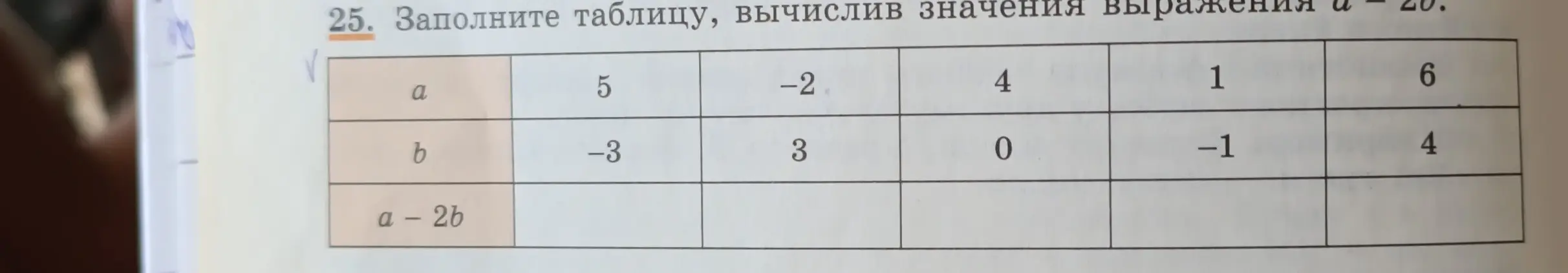 Заполни таблицу, вычислив значения выражения a - 2b