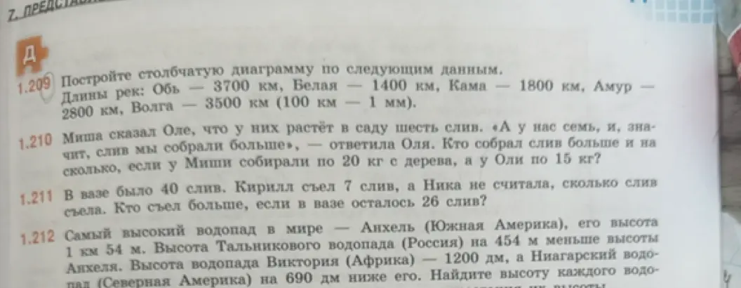 Помоги решить задачи: 1) построить столбчатую диаграмму по длинам рек, 2) кто собрал больше слив, если Миша собирал по 20 кг с дерева, а у Оли по 15 кг, 3) кто съел больше слив, если в вазе было 40 слив, Кирилл съел 7 слив, а в вазе осталось 26 слив, 4) найти высоту каждого водопада