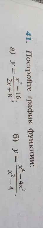 Помоги построить график функций: a) y = (x² - 16) / (2x + 8)
