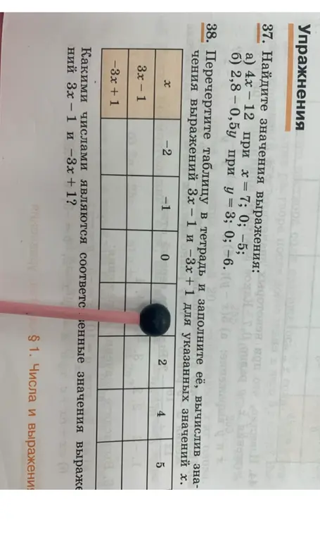 Объясни, как найти значения выражения 4x - 12 при x = 7; 0; -5 и как заполнить таблицу, вычислив значения выражений 3х – 1 и −3х +1 для указанных значений х.
