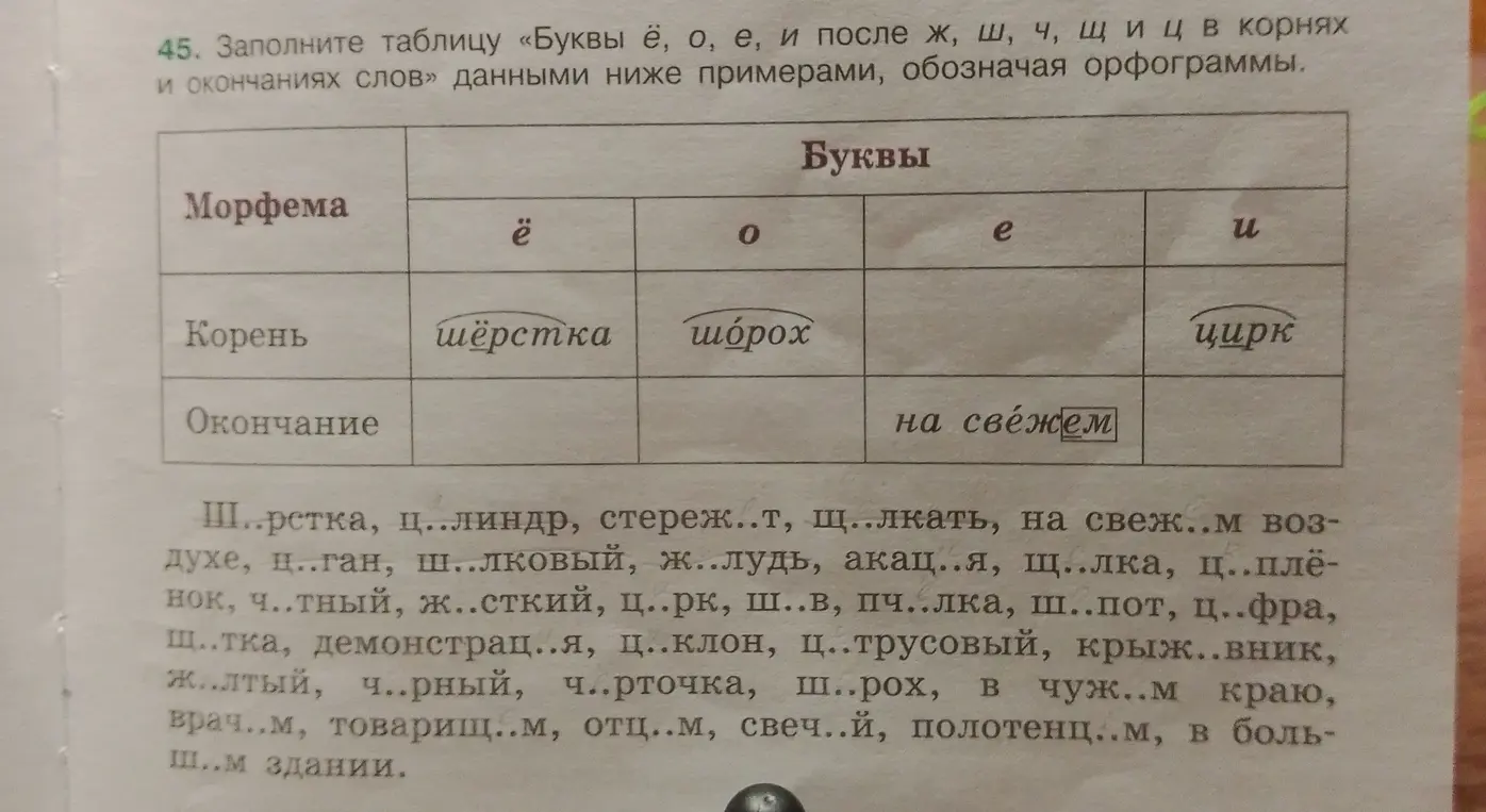 Заполни таблицу «Буквы ё, о, е, и после ж, ш, ч, щ и ц в корнях и окончаниях слов» данными ниже примерами, обозначая орфограммы.