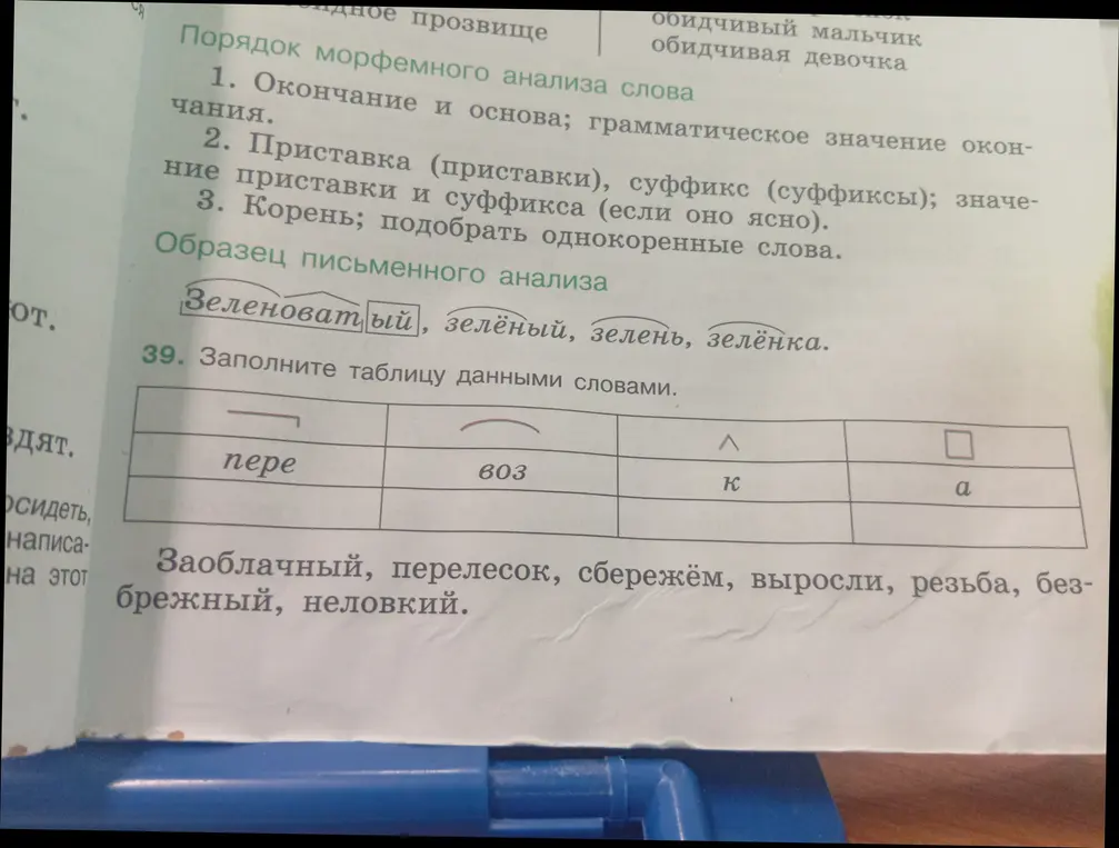 Предложи заполнить таблицу данными словами из упражнения 39