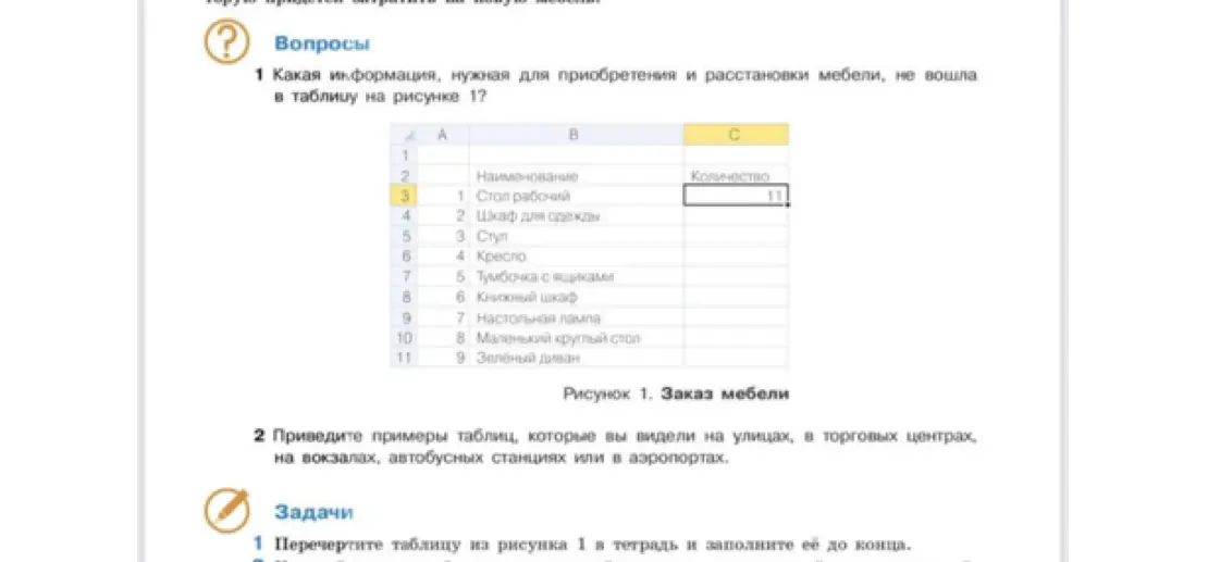 Какая информация, нужная для приобретения и расстановки мебели, не вошла в таблицу на рисунке 1?