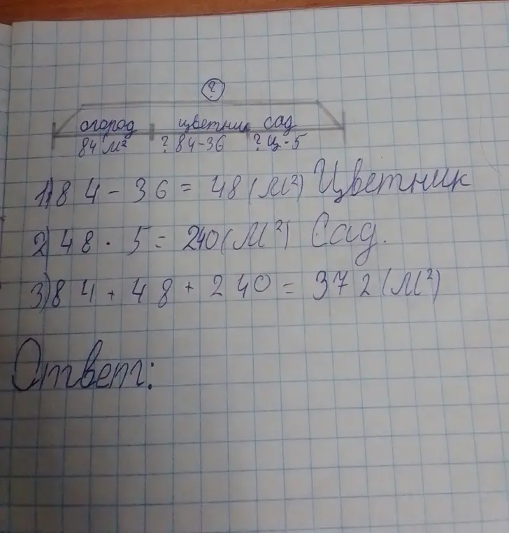 Помоги мне найти общую площадь огорода, цветника и сада