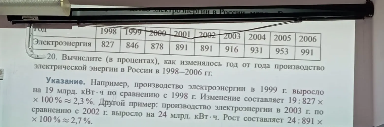 Объясни, как вычислить (в процентах), как изменялось год от года производство электрической энергии в России в 1998-2006 гг.