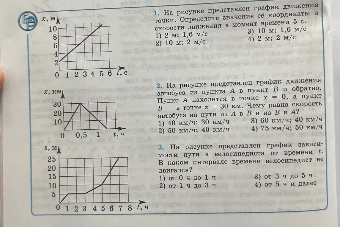 Помоги мне определить координату и скорость движения точки в момент времени 5 с; чему равна скорость автобуса на пути из А в В и из В в А; в каком интервале времени велосипедист не двигался.
