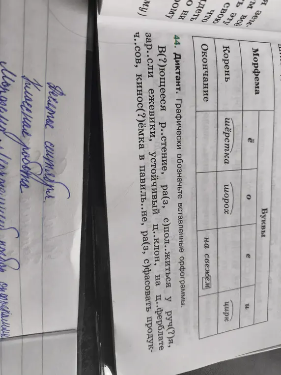 Выполни графическое обозначение вставленных орфограмм в словах: В(?)ющееся р..стение...