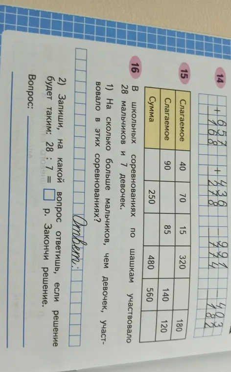 Реши примеры столбиком: 657 + 768; определи сумму чисел в таблице; ответь на вопрос: На сколько больше мальчиков, чем девочек, участвовало в соревнованиях?