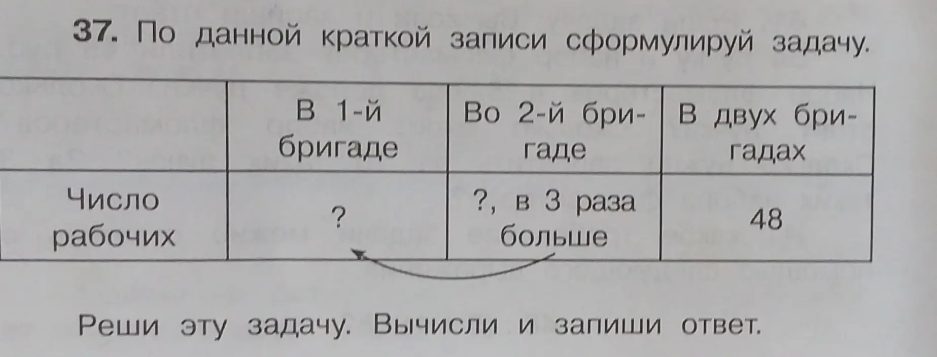Составь задачу и реши её: в двух бригадах 48 рабочих, во второй бригаде рабочих в 3 раза больше чем в первой. Сколько рабочих в каждой бригаде?