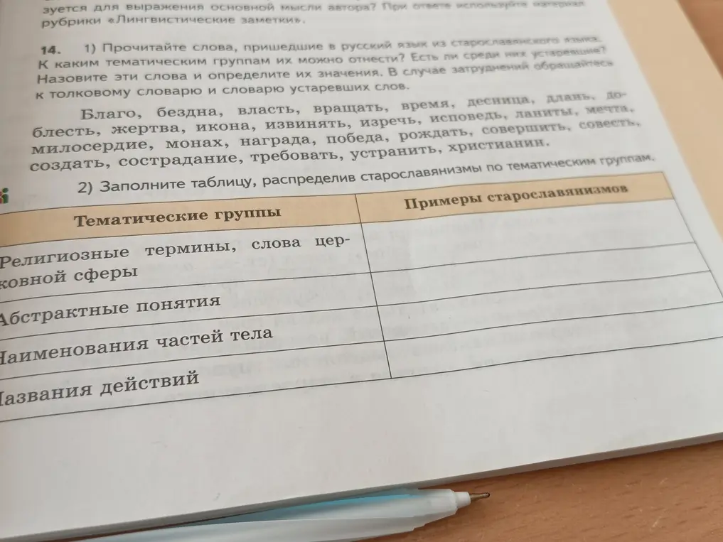 Выполни задание: распредели старославянизмы по тематическим группам.
